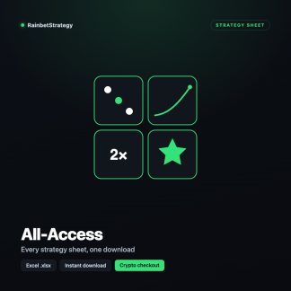 All-Access — Every Strategy