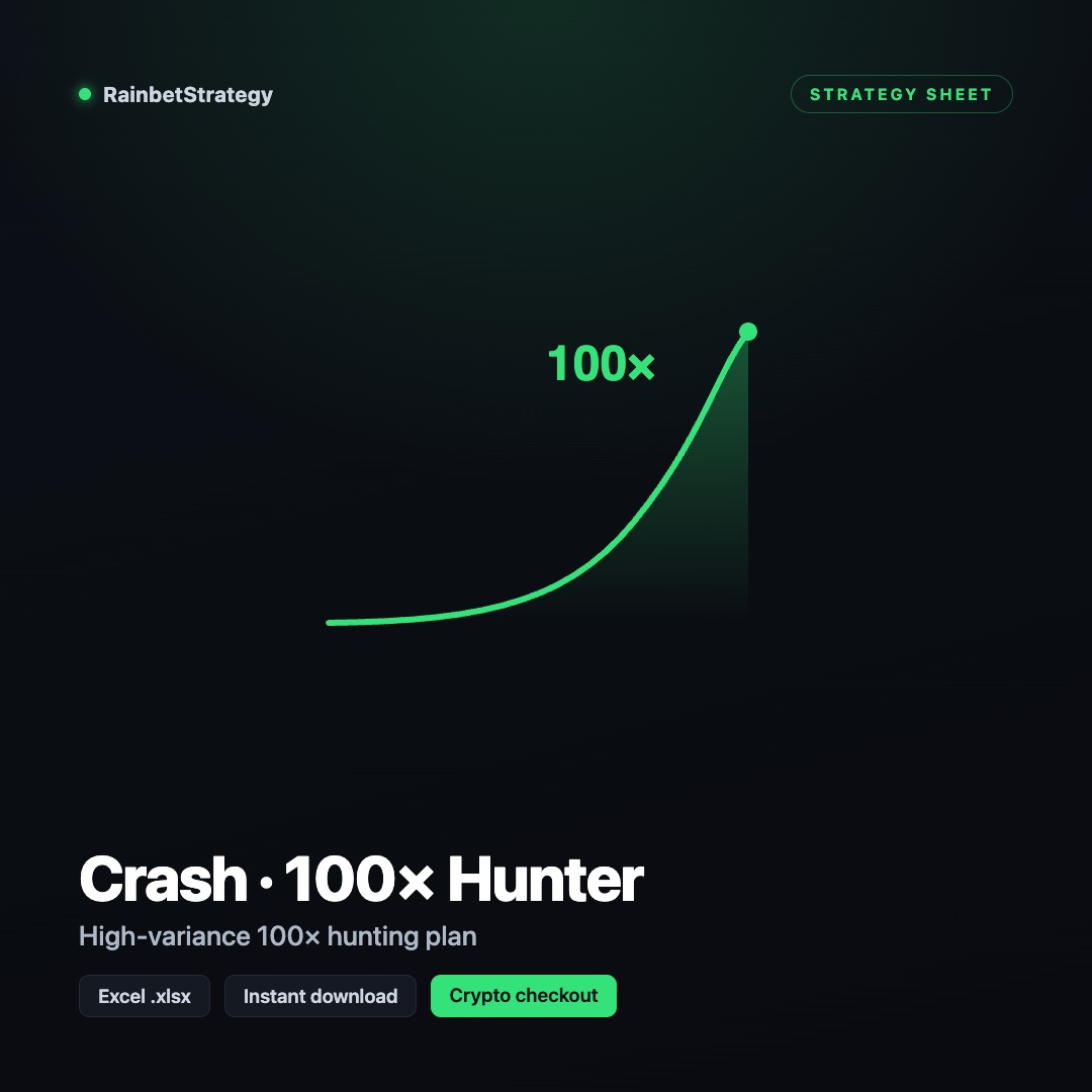 Crash 100x Hunter