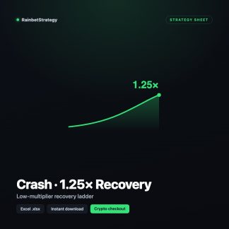 Crash 1.25x Recovery