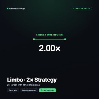 Limbo 2x Strategy