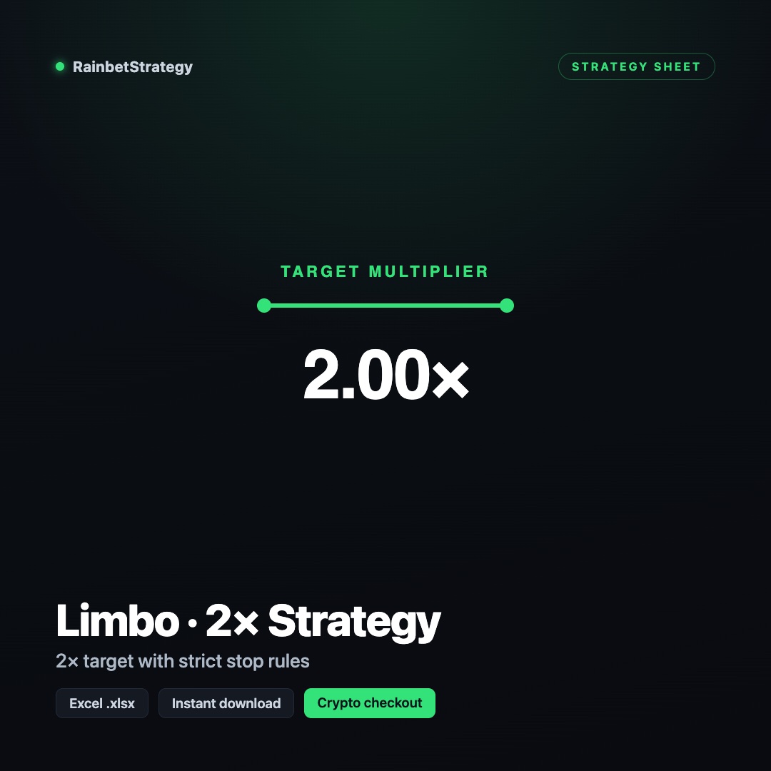 Limbo 2x Strategy